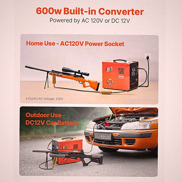 Dual Display 4500PSI 300W PCP Compressor